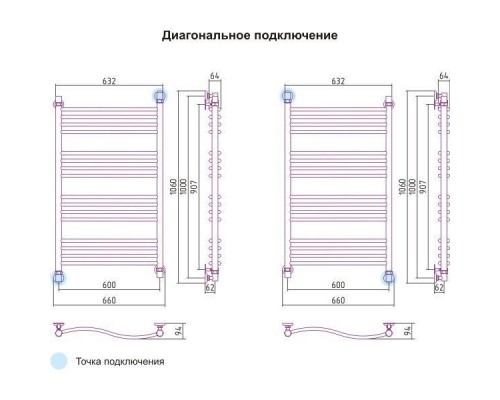 Полотенцесушитель водяной Галант+ 1000x400 Сунержа