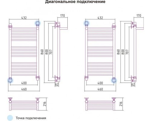 Полотенцесушитель водяной БОГЕМА+ с полкой 800х400 Сунержа