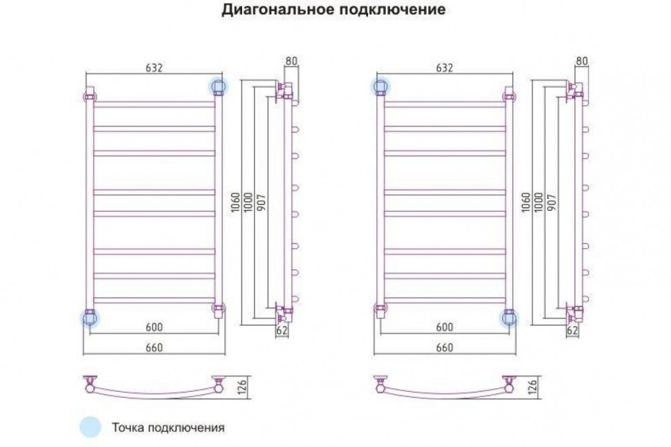 Полотенцесушитель водяной Галант+ 1000x600 Сунержа