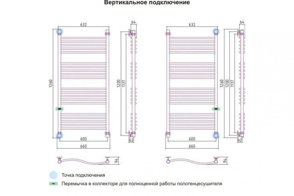 Полотенцесушитель водяной Флюид+ 1200х600 Сунержа